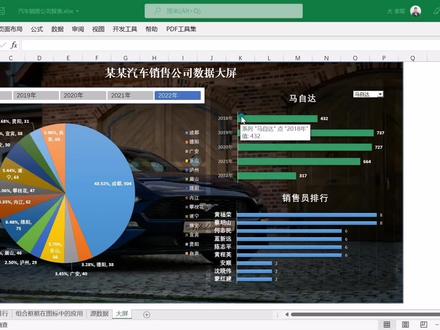 Excel动态图表看板美化#数据可视化 #excel #excel实用技巧 #数据看板 #excel表格 #数据分析 #动态图表 #数据分析报告