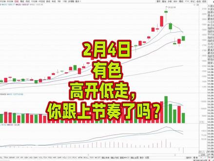 2月4日有色高开低走,你跟上节奏了吗?