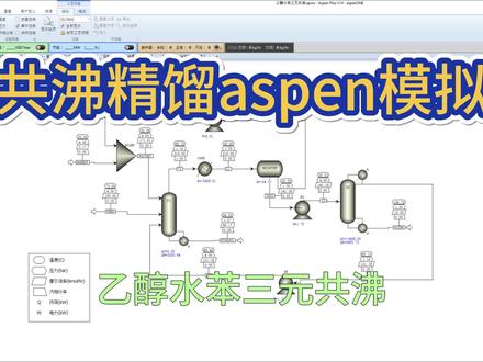 乙醇水苯共沸精馏aspen模拟