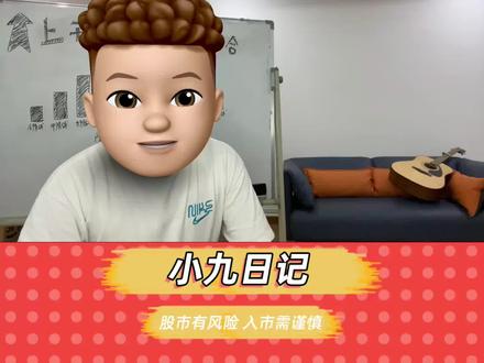 一分钟学习垂头线和倒垂头线#财经知识 #股票 #股票知识 #股票干货