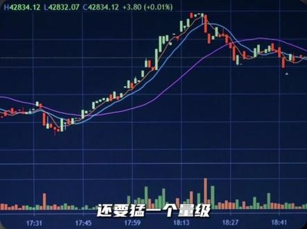 A股离过热还有多远?拆解935亿印花税的秘密! 印花税935亿同比暴增74.8%,新开户1453万户增55%,两融余额2.87万亿创历史新高。复盘2007年5·30和2015年杠杆牛,印花税暴增在A股历史上从来不是巧合。#财经 #A股 #印花税 #牛市 #散户