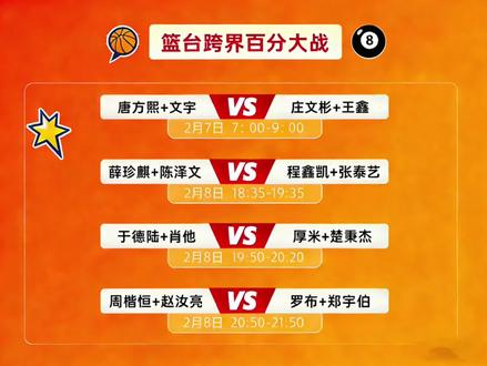 太好看了#篮球#台球#春晚 #娱乐#P图