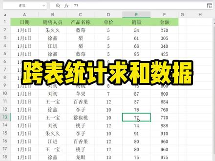 多条件求和,跨表汇总数据自动更新 #销售管理#销售日常#统计数据#职场加分技能#wps表格