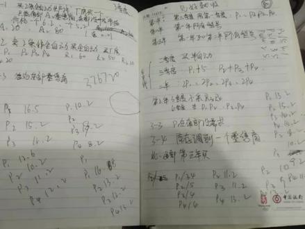 最近很多人问我打市场营销沙盘竞赛的技巧,首先需要一个学校的重视,我们用了2万请了一个老师教了3天,还有其他的