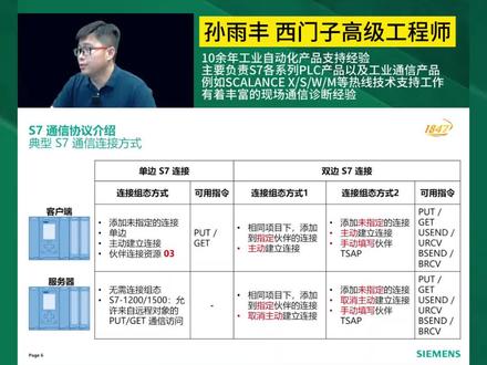 孙工给大家伙简单聊聊S7通信协议#plc#编程#电工#西门子plc#S7通信@自动化西工@西门子工控PLC@抖音小助手@DOU+小助手