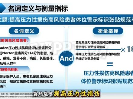 护理质量改善PDCA一等奖获奖详细思路 🉑做#医护ppt代做 #护理ppt #护士懂护士 #护理pdca #PDCA @DOU+小助手 @抖音创作小助手