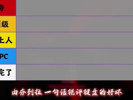 一句话锐评键盘优缺点,有没有你的键盘?来看看吧
#纽曼K68键盘 #客制化键盘 #电竞键盘 #键盘测评 #LPL联赛