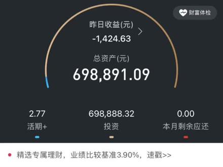 只要我不抛,就永远不算亏。#基金
