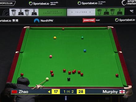 2026斯诺克球员锦标赛!赵心童狂轰准度三板斧,极限绝杀墨菲 #赵心童 #2026斯诺克球员锦标赛