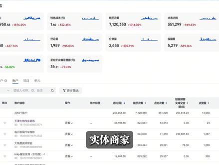 巨量本地推升级版完整教程,实体商家获客必看! #本地推 #实体商家做抖音 #获客