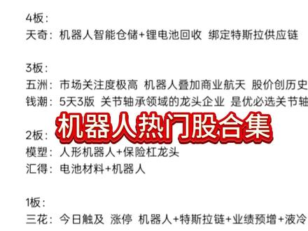 机器人热门股合集 #股票 #股民 #大盘 #股票今日行情 #财经