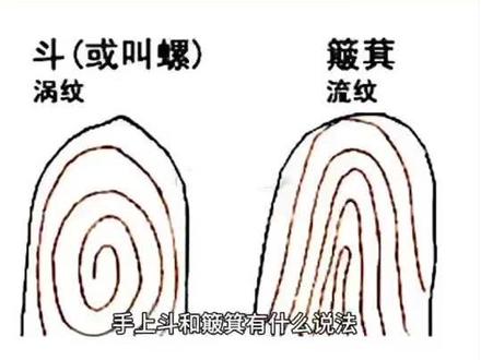 一斗穷二斗富,三斗四斗卖豆腐,五斗六斗开当铺,七斗八斗把官做,九斗十斗享清福。