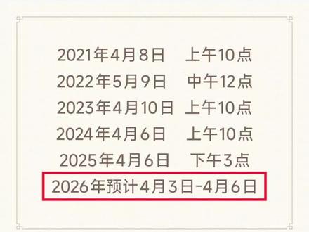 2026天津高考英语首考查分在即#2026高考 #英语首考 #高三家长必看 #天津高考 #志愿填报那些事