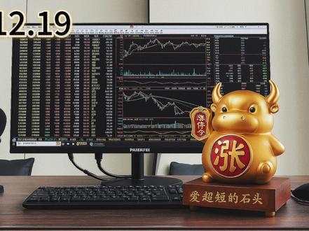 尾盘惊现大跳水,到底发生了什么?#财经 #龙头 #复盘 #股民