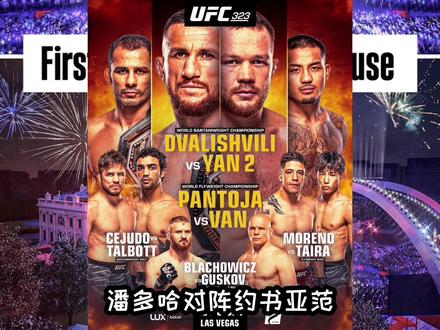 #UFC 2026年上半年有可能成型的比赛!