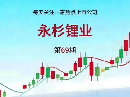 永杉锂业:逆周期抄底,一季度净利狂飙5.5倍! #股评 #近期行情 #股民 #交易 #永杉锂业