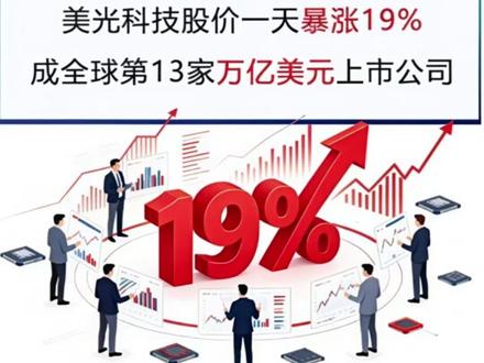 #涨粉热门话题热点榜 #股票 #股票知识 #股票交易 #股票干货