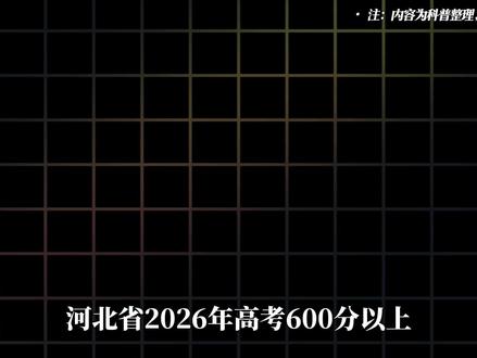河北省2026年高考600分以上顶级高中前十排行#高考 #高考分数 #顶级高中 #河北省 #高考查分