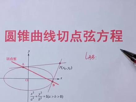 什么是圆锥曲线的切点弦?这样巧记切点弦方程是不是很轻松?#高中数学