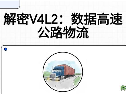 揭秘Linux内核-如何实现V4L2? 视频详细介绍了 Linux 6.18 内核中的 V4L2 (Video4Linux2) 视频框架及其在 ARM64 架构下的实现。它涵盖了核心的数据结构,如 v4l2_device 和 video_device,并解释了用户空间如何通过接口控制传感器和视频流。文中重点说明了 videobuf2 (VB2) 缓冲区管理机制,包括内存映射和高效的零拷贝数据传输。此外,资料还列举了 Rockchip、Qualcomm 及 Allwinner 等主流处理器的底层驱动支持与图像信号处理器 (ISP) 的配置。通过拓扑结构图,它展示了媒体控制器如何管理从摄像头输入到像素格式转换的完整流水线。#linux #linux内核 #嵌入式 #程序员 #C语言