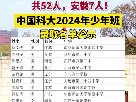 共52人,安徽7人!中国科大2024年少年班录取名单公示!