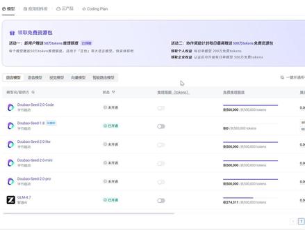 Openclaw免费token openclaw好用,但是token消耗太快?
这里有4100万的免费token,可以用来学习、训练你的openclaw。
打开这个页面,豆包、智谱、deepseek,每个模型都有50万token的免费额度。每页10个,一共有4页。
还不够,在这里切换:语言模型、语音模型、尤其这个视觉模型,seedance2.0有500万token,其他模型也有200万token。
还有一点很重要,使用免费token,注意打开推理限额,这样超过限额时,模型会自动暂停,避免超额产生后付费。#openclaw #token #龙虾 #AI工具