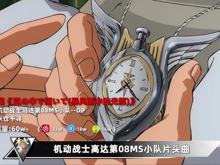 高达全系列国内音乐平台收藏量最多的10首歌曲! #机动战士高达 #高达seed #日漫歌曲 #铁血的奥尔芬斯 #童年动画