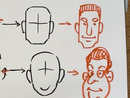 如何画卡通形象 #瞎画系列 #日常瞎画系列 #画画我是认真的