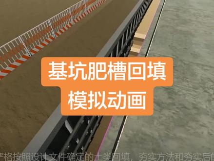 第03集:地下室外回填土分层夯实施工模拟动画,基坑肥槽回填模拟动画