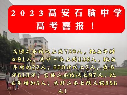 祝贺石脑中学!#高考成绩 #金榜题名 #毕业季 #江西 #高安