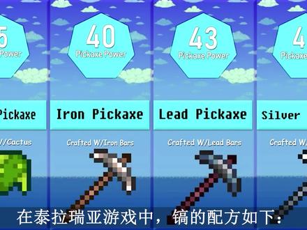 泰拉瑞亚稿子怎么弄?泰拉瑞亚稿子全部配方 #泰拉瑞亚 #稿子