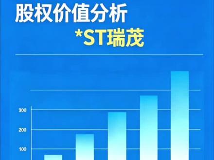 ST瑞茂财报分析 通过对ST股票的财报分析,来学习如何看懂企业财报,更早的发现问题
#股票 #股票知识 #股票干货 #股票分析 #股票市场
