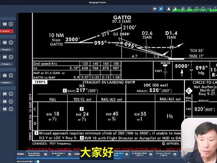 波音737航线教程 第9集 ILS盲降(9) 进近航图 波音738 美国加州航线(KOAK-KSAN)详解 第9集 ILS盲降 (9) 进近航图
本集讲解了进近航图中剩下的部分, 包括下降飞行过程的关键参数, 跑道灯光系统, 复飞关键数据, 决断高度等等
该系列教程详细介绍了如何驾驶波音738执行从奥克兰(KOAK)飞到圣地亚戈(KSAN)航线的飞行方法,包括简报,航图,PMDG738操作,VATSIM航空英语等等,通过本系列教程的学习你可以轻松完成该航线的飞行任务
应用与工具(APPS&TOOLS):
MSFS2020
PMDG738
SimBrief
NAVIGRAPH CHARTS
VATSIM
VAT-Spy
Swift Pilot Client
SPAD.neXt(外设接口工具)
Touch Portal
MSFS Touch Portal Plugin
WASimModule
Intelligent Standby List Cleaner
MSI Afterburner
DynamicLOD v0.3.5
插件(PLUGINS&ADDON):
SimBrief Panel
REX ( Real Global Airport Textures )
Vessels Enhanced AI (Seafront)
Vessels Global Shipping (Seafront)
Seafront Sightseeing Vessels Core (Seafront)
CSL Models & AI Aircraft:AIG - Alpha India Group(aig-aitraffic-oci-beta)
FSLTL Traffic
GSX Ground Services Pro
FS-REALISTIC-PRO_MSFS ( FSRealistic )
PMDG 737 4K & HD Wear and Tear Textures
MSFS Visual Docking Guidance System
ftsim-misc-pmdg-b737-800-sound-pack-cfm-v1-0-7
NEW LIGHT PMDG 737 800 ENHANCEMENT TAXI LANDING LIGHT AND OTHER EXTRIOR LIGHT
因字数显示以下内容无法显示(去小破站看吧)