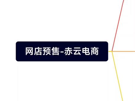网店预售怎么设置如何操作什么是网店预售#淘宝运营 #网店预售