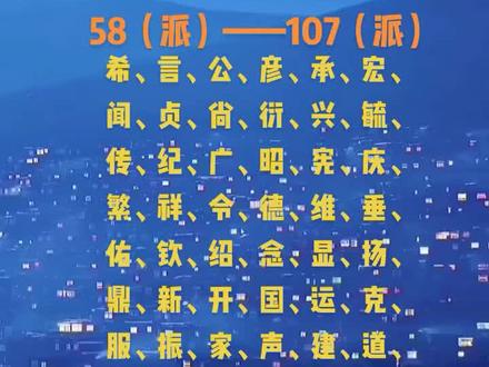 曾家字辈表,不要别人问你是第几派的你都不知道,曾氏文化需学习。