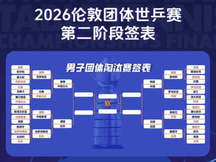 今天下午17点,中国女团对阵韩国女团!明天5月8日,19点30分!中国男团对阵韩国男团!#世乒赛