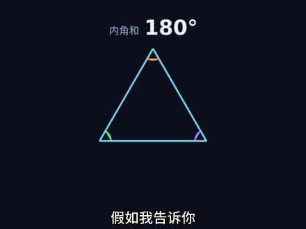 三角形内角和竟然不是180°?球面几何彻底颠覆你的认知! 为什么三角形的内角和一定是180°?如果我告诉你,在球面上,它不仅可以大于180°,甚至还能达到270°、540°,你会相信吗?本期视频带你走进神奇的球面几何,从大圆、球面月形到球面三角形,一步步推导著名的球面三角形面积公式,揭开“内角和为什么会超过180°”背后的数学原理。全程通俗易懂,用直观动画和几何推导,让你真正理解非欧几何的魅力。#数学 #几何 #球面几何 #非欧几何 #球面三角形