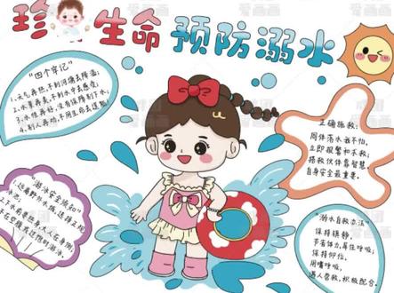 防溺水主题手抄报 珍爱生命,预防溺水主题手抄报✅
可打印线稿|直接涂色|轻松完成
感谢喜欢 持续更新
#防溺水手抄报作业 #安全教育#防溺水#手抄报#手绘@抖音小助手