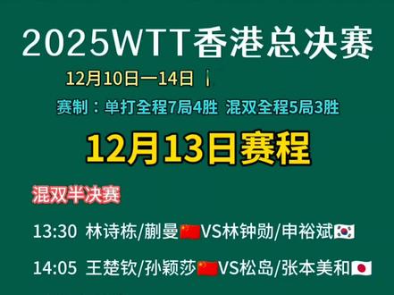 2025.WTT香港总决赛赛程