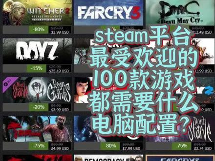 Steam平台最受欢迎的100款游戏都需要什么电脑配置? #电脑配置 #电脑知识 #电脑 #显卡 #steam游戏 #steam #游戏配置 #游戏配置推荐