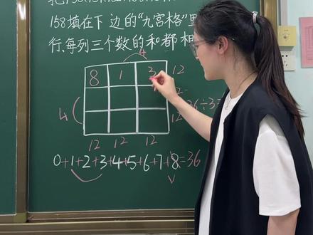 二年级数学下册课本68页一道原题 #二年级#数学#下册 课本68页一道原题方法二