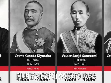 安倍晋三:低调的政治家、高调的政治野心#历史 #人物故事