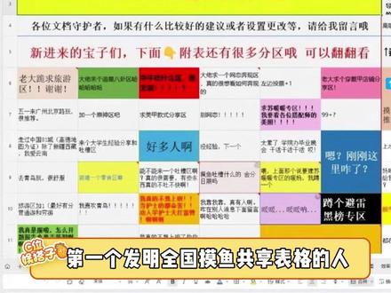 全国摸鱼共享表格,我直接给到一个夯 #摸鱼 #共享表格 #excel #打工人 #吃瓜(cr:@人间小锦鲤 )