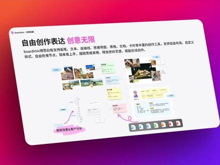 让你创意爆棚的国产AI神器,用一次就沦陷#头脑风暴 #生产力工具 #ai神器 #创业斯基 #博思白板boardmix