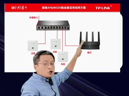 如何实现面板AP和易展路由器组网,实现一个无线信号无缝漫游