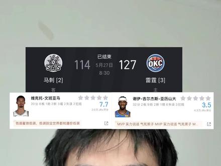 雷霆拿下赛点! 雷霆主场127-114战胜马刺赢下天王山,系列赛大比分3-2领先!
#虎扑评分马刺对战雷霆G5 #nba季后赛 #西决