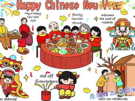 电子线稿春节习俗英语版 #春节习俗英语手抄报电子版 Happy Chinese New Year #小报读书卡 #春节习俗手抄报 #春节文化习俗