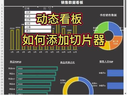 动态看板添加切片器 #excel #数据看板 #数据透视表 #切片器 #数据可视化