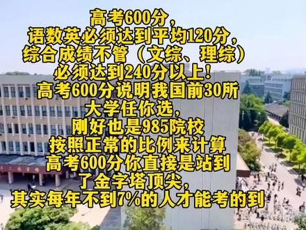 高考600分到底意味着什么?高考600分首先意味着语数英各科必须考120分,综合不管理综还是文综都得240分以上,这样子的话你才能上600分。高考600分还意味着什么呢?考上600分就意味着你考上了全国前30的大学,中国985总共39所,你考上了前30所,这就意味着你直接考进了985大学。高考600分还意味着什么呢?意味着你的985就是好学历,好学历基本等于好工作。有的人说大学一毕业就失业,那都是二流三流的大学。985大学的学生招聘不需要出校园,招聘会都是在他们学校里面举行,而且大公司都是明文规定985/211的学生,就是比其他学生起薪高好几千,这是真金白银啊。600分还意味着什么?还意味着你能落户北上广深这些一线城市的资格,因为你是985大学,现在各大城市都是抢人大战,但是抢的是人才,最后当你考上600分的时候,它意味着什么呢?意味着你一生的自信。当你从985毕业的时候,不管你在什么行业,什么岗位,你内心都有一种自我鞭策。我是985高校的,我是名校毕业,我已经在高考中证明了我自己。接下来我要在人生的各个环节当中要努力,因为我有一种自信,这就叫强者心态,大学赋予你的自信就会伴随你一生。所以各位考生,各位家长,高考600分,全力以赴就好,加油。#金榜题名 #校园生活 #志愿填报 #高考#家长必读 #教育