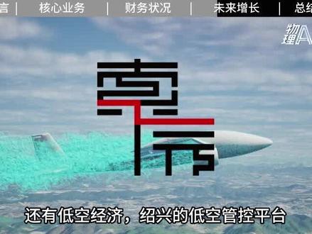 一天研究一家上市公司:索辰科技 2026年最新基本面研究 #物理AI #AI应用 #人形机器人 #商业航天 #低空经济